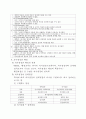 의사결정에 대하여 4페이지
