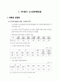   프랑스 도시계획제도  3페이지