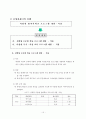 방과 후 시범학교 운영 계획서 18페이지