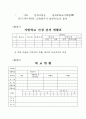 방과후시범학교운영계획서 15페이지