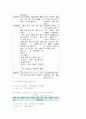 아동수과학지도 8페이지
