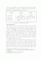 창조적 과업수행의 의미와 원칙 4페이지
