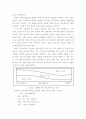 창조적 과업수행의 의미와 원칙 10페이지