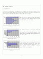 학교식당창업 사업계획서  3페이지