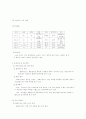 ★사례로 보는 사회복지실천의 과정★ 4페이지