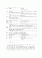 성인에게 필요한 성인교육 6페이지