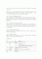노인을 위한 프로그램 만들기(치매와 노인성병,파킨슨 모두해당됨) 2페이지