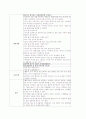 유치원 종일반 단독으로 연간계획안과 주간계획안 활동계획안  6~7세 10페이지