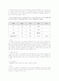 경험적 가족치료의 관점에서 2페이지