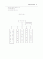 노인/청소년/아동청소년 자살예방 종합대책 14페이지