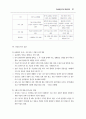 노인/청소년/아동청소년 자살예방 종합대책 85페이지