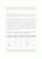 경험적 가족치료의 관점에서 의사소통 및 대처유형의 특성을 기술  2페이지