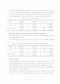 주차 벌칙금과 처벌/교통관련/문제점과 개선방안/주차이용 11페이지