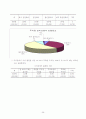 주차 벌칙금과 처벌/교통관련/문제점과 개선방안/주차이용 26페이지