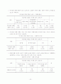 주차 벌칙금과 처벌/교통관련/문제점과 개선방안/주차이용 32페이지