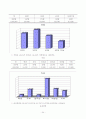 주차 벌칙금과 처벌/교통관련/문제점과 개선방안/주차이용 34페이지