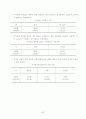 주차 벌칙금과 처벌/교통관련/문제점과 개선방안/주차이용 36페이지