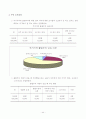 주차 벌칙금과 처벌/교통관련/문제점과 개선방안/주차이용 44페이지