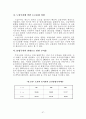 주차 벌칙금과 처벌/교통관련/문제점과 개선방안/주차이용 57페이지