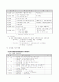 중등 과학추진계획서 21페이지