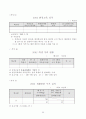 중등 과학추진계획서 31페이지