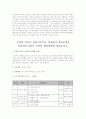 사회복지행정론 외 6페이지