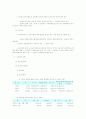 가정위탁 서비스의 문제점과 개선방안에 대해 설명하시오  2페이지