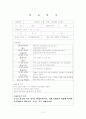   3월달 보육실습일지 4주  13페이지