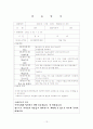   3월달 보육실습일지 4주  14페이지