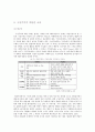 구성주의적_접근으로서의 박물관 교육 5페이지