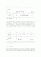 만약 어떤 연구자가 한국 청소년의 약물남용에 대한 정보를 얻고자 한다면, 어떤 자료를 사용하는 것이 바람직하며, 또 그 이유는 무엇인가?, 또한 그 자료는 한국 청소년의 약물남용에 대한 일반적인 추세(대표성)라고 말할 수 있는가? 공식통계자료와 비공식통계 자료를 중 4페이지