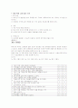 청소년 집단 상담 프로그램 11페이지