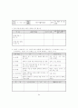 진로집단상담프로그램 63페이지