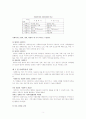 사회복지개론, 노인복지론  3페이지