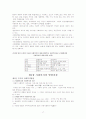 사회복지개론, 노인복지론  17페이지