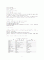 사회복지개론, 노인복지론  37페이지