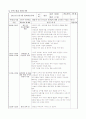 1월 보육실습일지(4주) 6페이지