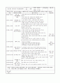 1월 보육실습일지(4주) 9페이지