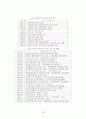 중소기업경영론(중소기업의 경영환경 사례) 40페이지