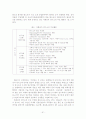 중소기업경영론(중소기업의 경영환경 사례) 52페이지