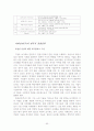 중소기업경영론(중소기업의 경영환경 사례) 54페이지