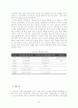 중소기업경영론(중소기업의 경영환경 사례) 64페이지