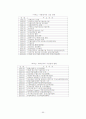 중소기업경영론(중소기업의 경영환경 사례) 66페이지