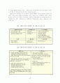 중소기업경영론(중소기업의 경영환경 사례) 68페이지
