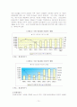 중소기업경영론(중소기업의 경영환경 사례) 75페이지