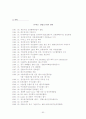 중소기업경영론(중소기업의 경영환경 사례) 91페이지