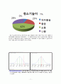 창의적 발명품 11페이지