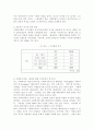 사회복지사의 처우개선 현황 및 개선방안. 6페이지