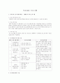   부모교육  1페이지