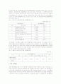 납세협력비용의 개념을 이해하고 우리나라에서 납세협력비용을 어떠한 방식으로 측정하고 있는지, 그리고 그 규모는 얼마인지 파악하시오 4페이지